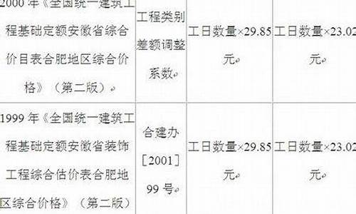 金价人工费怎么算_金价算不算工费