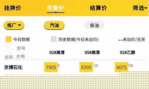 武汉油价最新动态_武汉油价多少钱一升