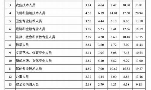 山东制造五金价位表_山东五金制品有限公司