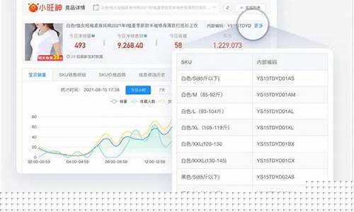 查看实时金价用什么软件_如何实时监控金价信息