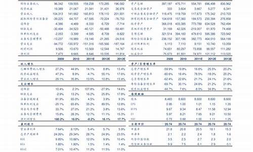 长城混合基金价格_长城混合基金价格走势