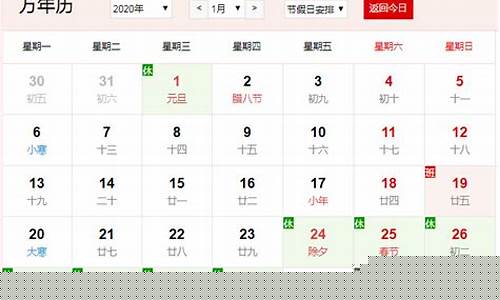 2020年12月金价走势_2020年的12月金价