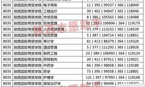 陕西金店的价格_2022陕西国际实物金价