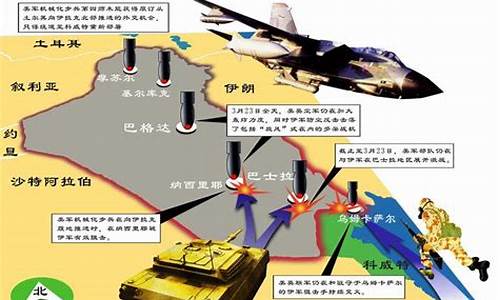 美伊战争推动金价_美伊战争石油是跌还是涨