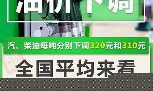 武汉油价今日价格表_油价武汉最新价格
