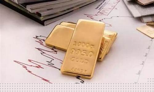 历史金价突破1900_历史金价突破600