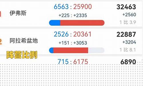 亚服金价跌破100_金价亚一