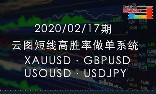 油价重回_油价反弹重点关注