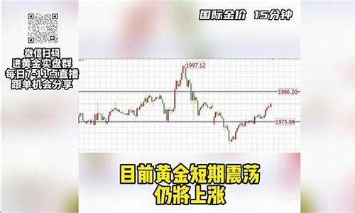 战争结束金价会降吗_战争会让黄金涨还是跌