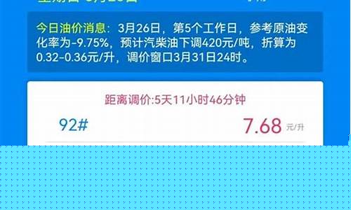 台州汽油价格调整最新消息_台州油价查询4月15号油价