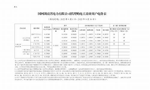 湖南电工合金价格_湖南电工合金价格表