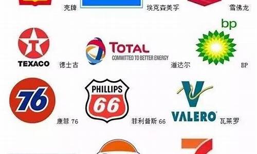 美国人说中国加油站油价_美国人加油多少钱一升