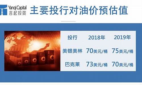 油价回升利好哪些股票_油价回档怎么翻译