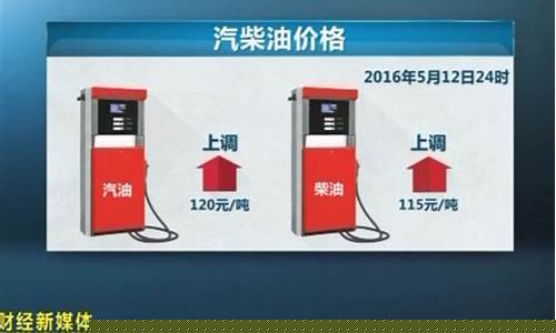 国内油价地板价是多少钱一升_什么是油价地板价
