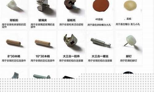 现代五金价格对比图_现代五金价格对比
