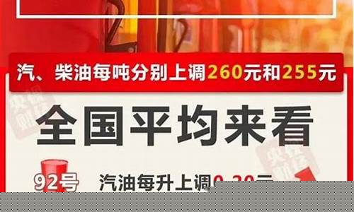 油价今晚涨价还是明晚_油价今晚涨价还是明晚跌价