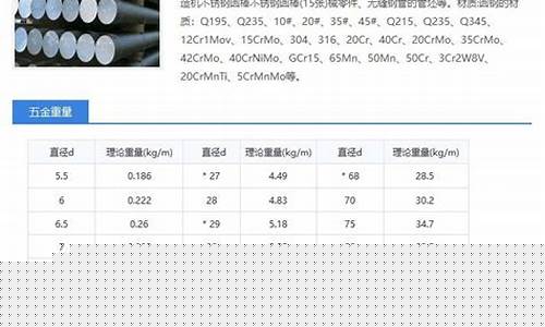 广西五金店_广西常见五金价格多少