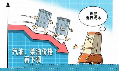 赣州油价调整通知_赣州什么时候油价下调呀