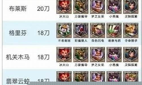 王国纪元英雄30买到金_王国纪元英雄全金价格
