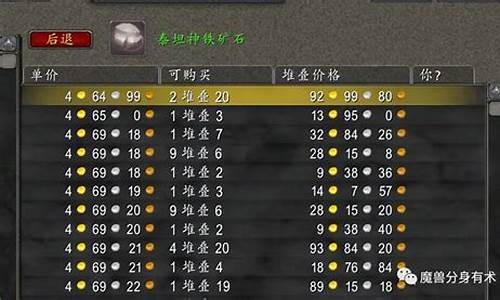 怀旧服金价格_怀旧服金价会不会回升