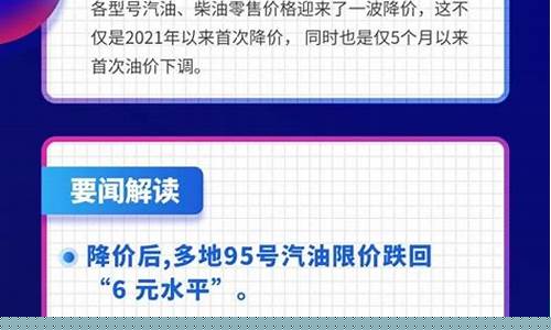油价调价讲解文案_油价调价讲解文案范文