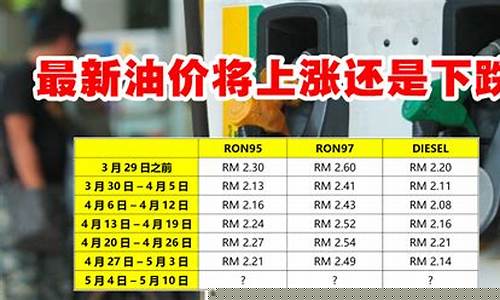 天水最新油价99_天水最新油价92号汽油
