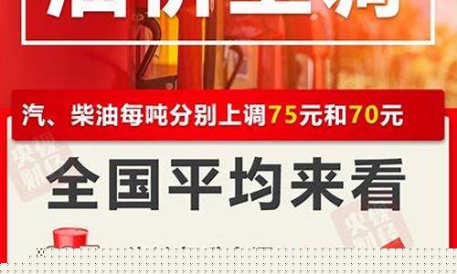 公司油价最新调整公告文件_公司油价最新调整公告