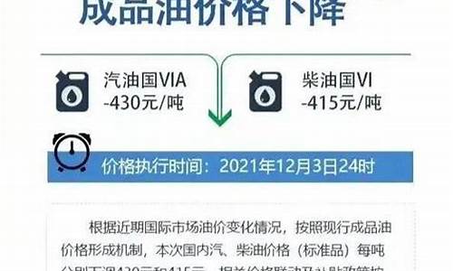 营口油价调整最新消息_营口今晚油价表格查询
