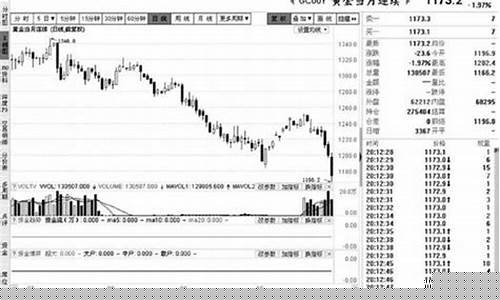 成都市金店的黄金多少钱一克_成都金价哪个银行低点