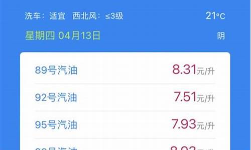 油价关注什么能知道最新消息_那里可以关注油价