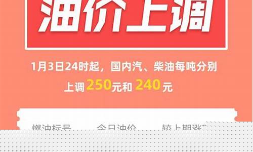2023年山东油价_2023年山东油价格一览表