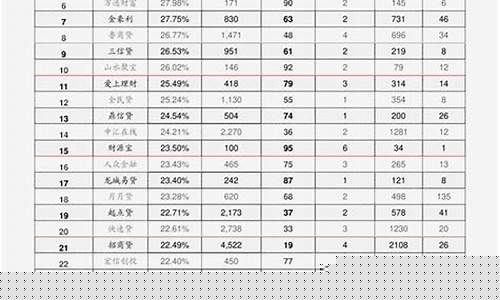 天津螺丝厂家直销_天津螺丝油价格行情