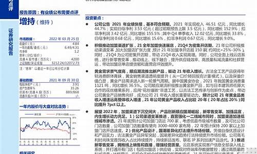 2021年潮宏基金价_潮宏基金价走势