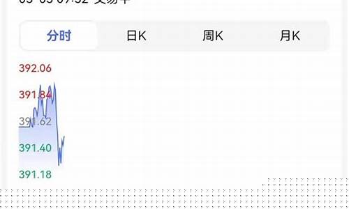 漳州金价回收价格今天_漳州金店回收