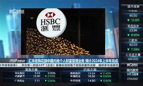 花旗银行贵金属_花旗预计2024年金价