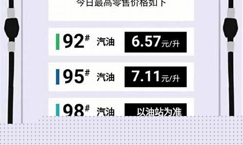 深圳市最新油价_深圳最新油价实时