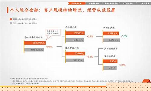 平安保险教育金可靠吗_平安综合教育金价格