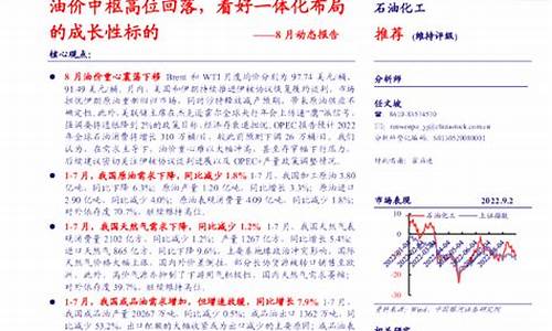 2011年8月油价_2011年油价价格查询