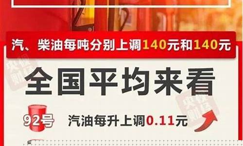 十堰油价今日价格_十堰今晚是不是要涨油价