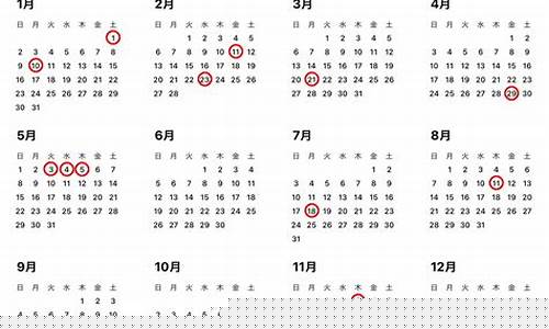 4月29日油价最新价格表_2022年4月29油价