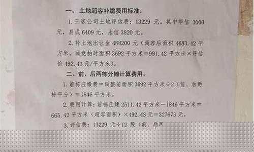 售楼部维修基金价格_楼盘维修基金