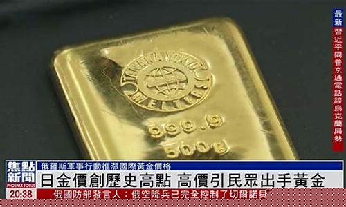 金价历史最高涨到多少_金价创历史新高涨多少