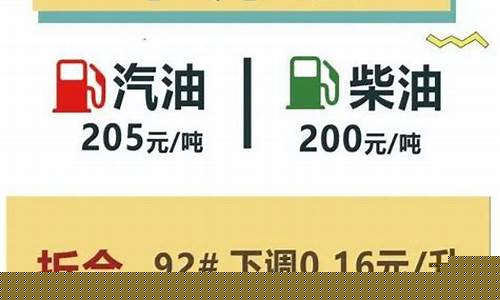 江西宜春柴油油价多少_江西宜春今日油价