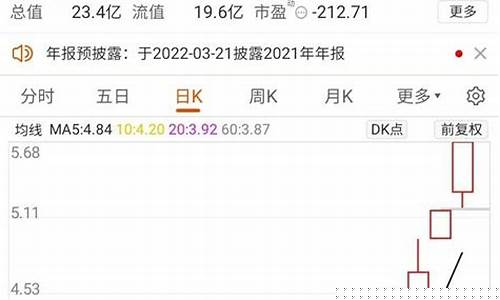 仁智油服钱忠判决_油价与仁智股份有关吗