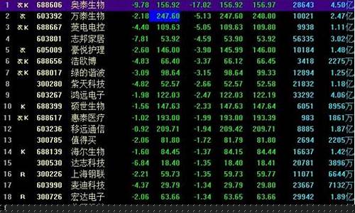 金价跌空头怎么赚钱_金价跌了金店不会亏吗
