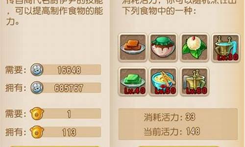 梦幻西游裁缝炼金消耗体力吗_梦幻打造裁缝炼金价格