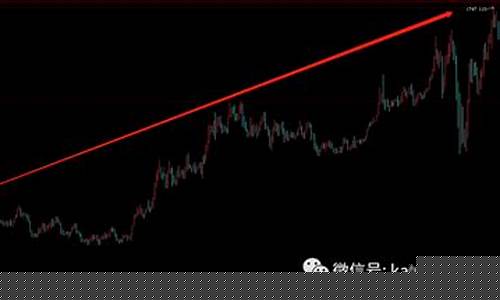 肖磊案子最新进展_肖磊金价大涨沉迷