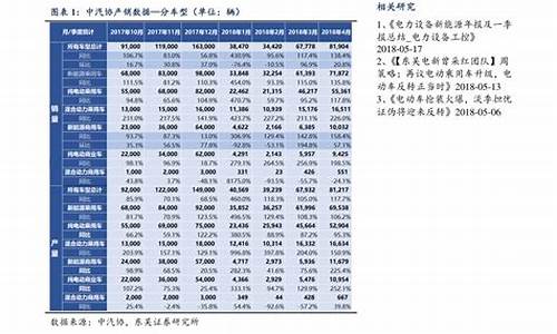 宁波地区92号汽油是多少钱_宁波92号油价多少钱一桶