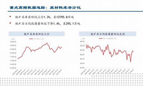宏观油价下跌原因_油价继续下跌的原因