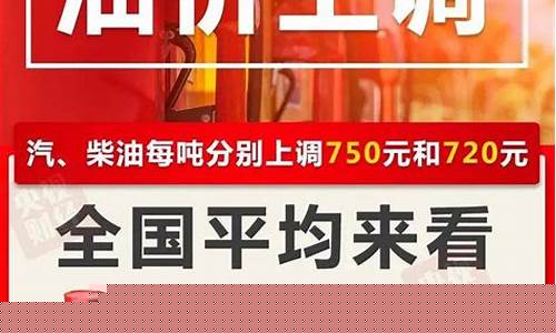 油价发改委回应调整_油价发改委控制的了吗?